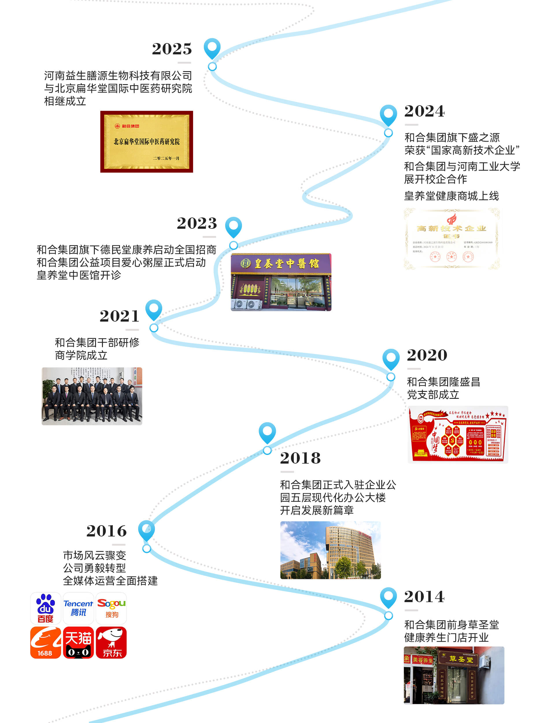 糖果派对 - 更优质的游戏运营商官网
